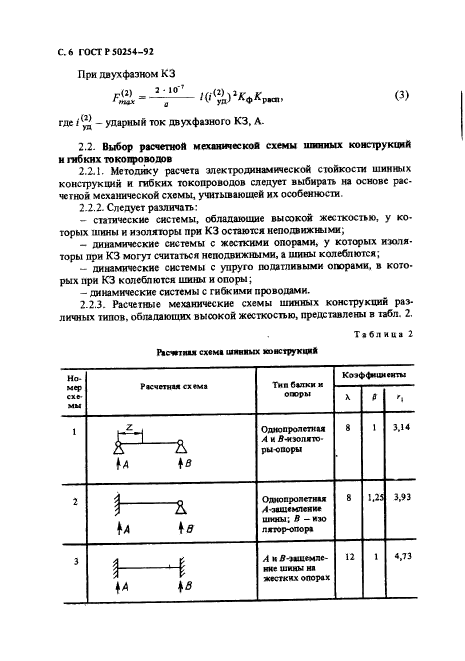   50254-92