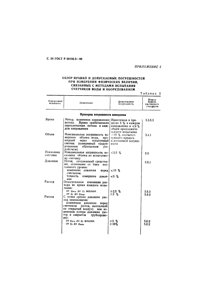   50193.3-92