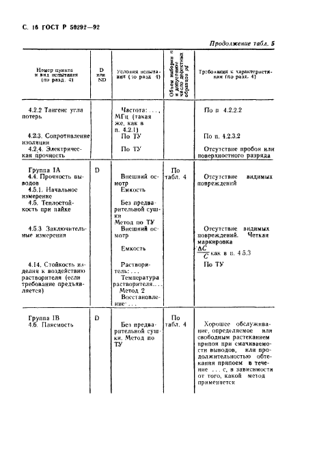   50292-92