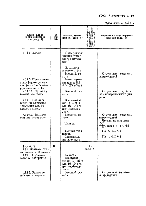   50292-92