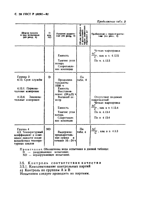   50292-92