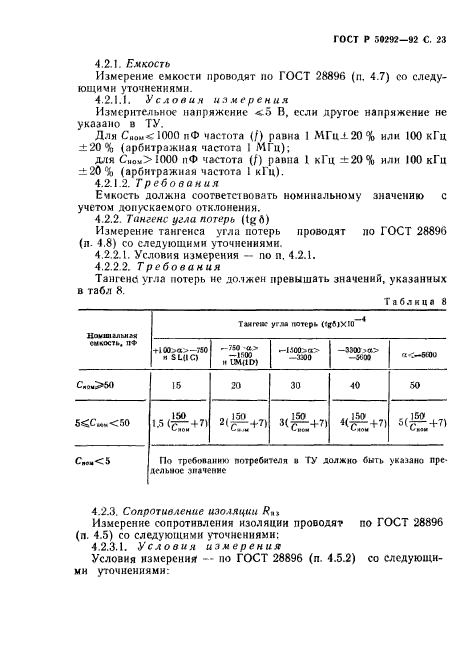   50292-92