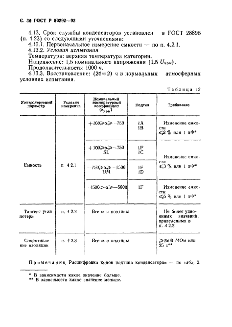   50292-92