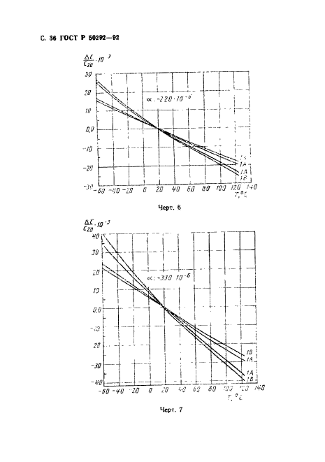   50292-92