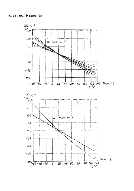   50292-92