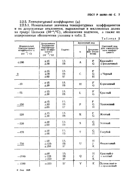   50292-92