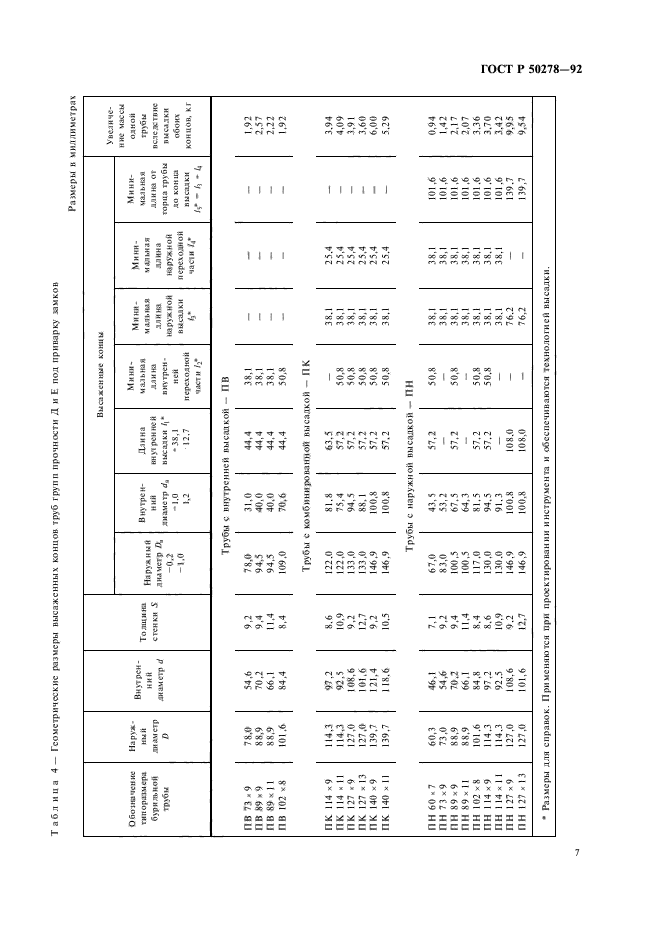   50278-92