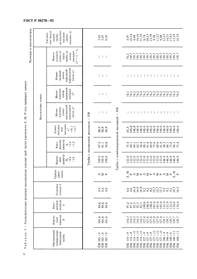   50278-92