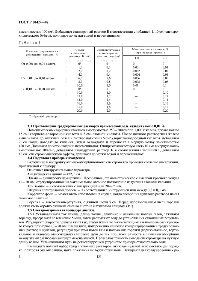   50424-92