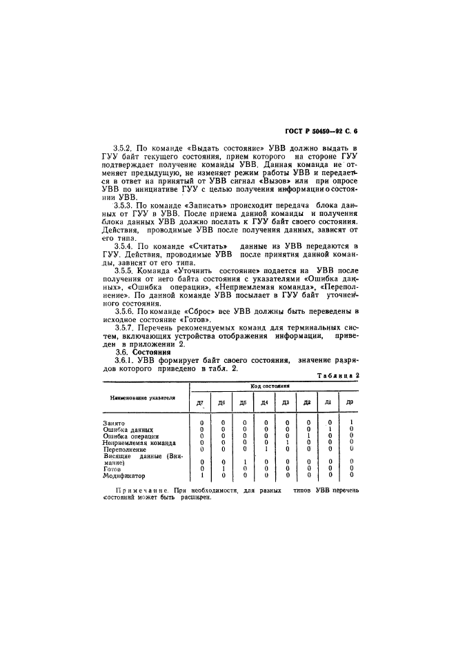   50450-92