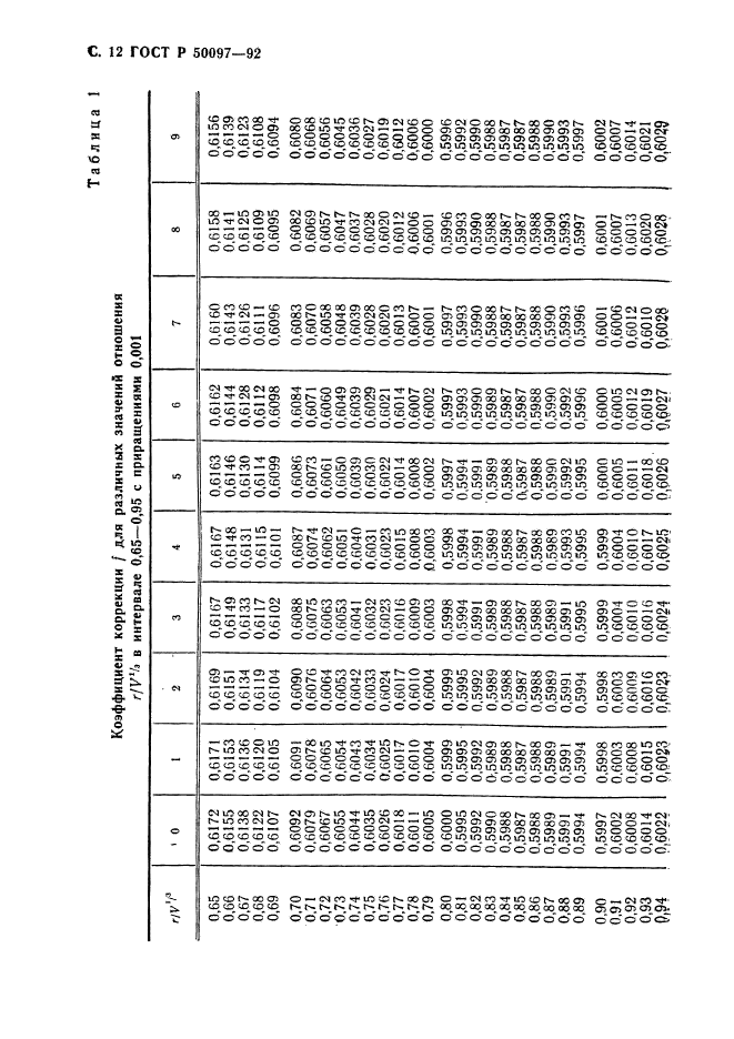   50097-92