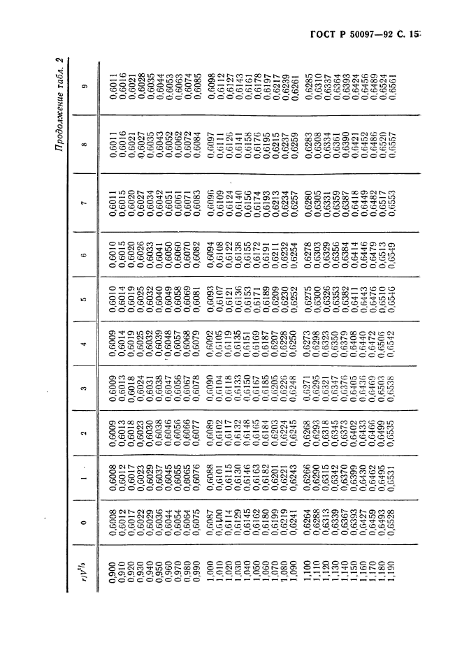   50097-92