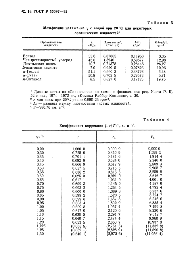   50097-92