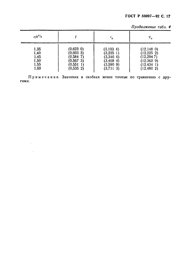   50097-92