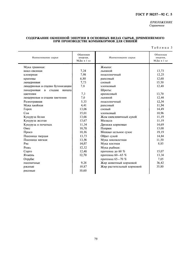   50257-92