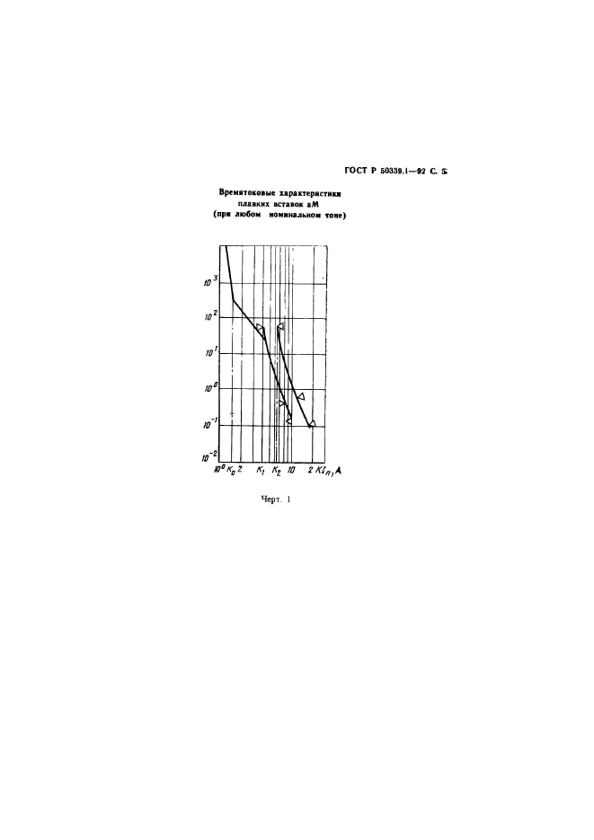   50339.1-92