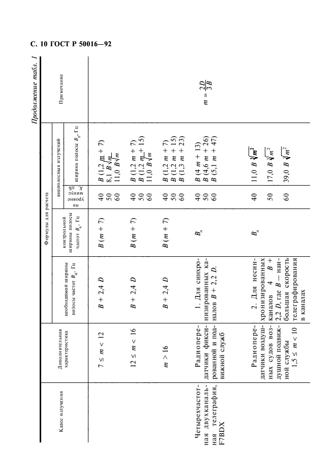   50016-92