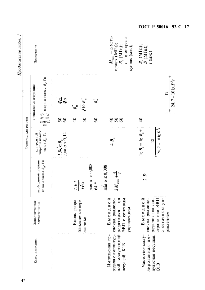   50016-92