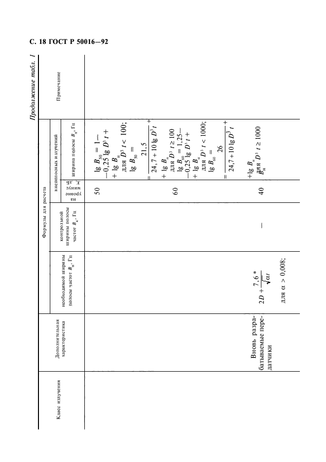   50016-92