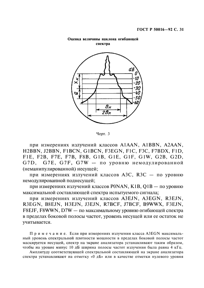   50016-92