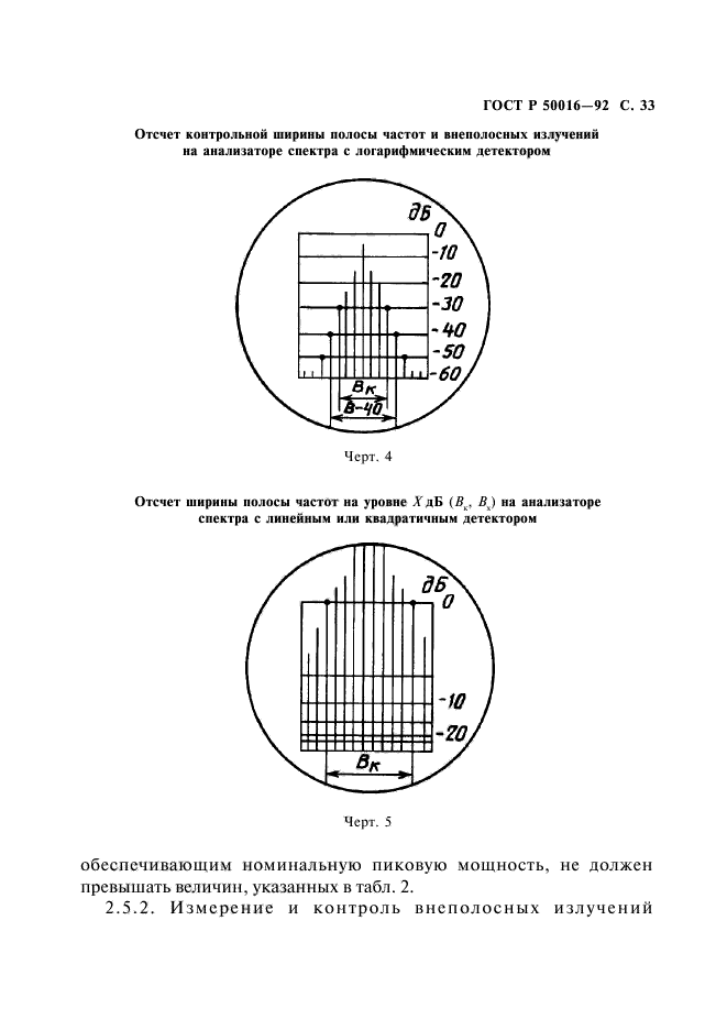   50016-92