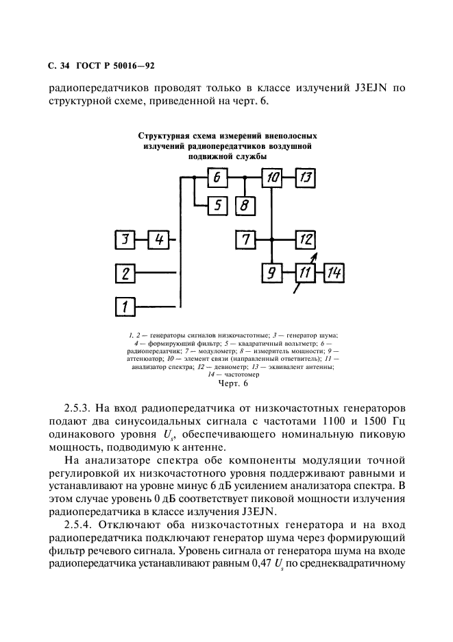   50016-92