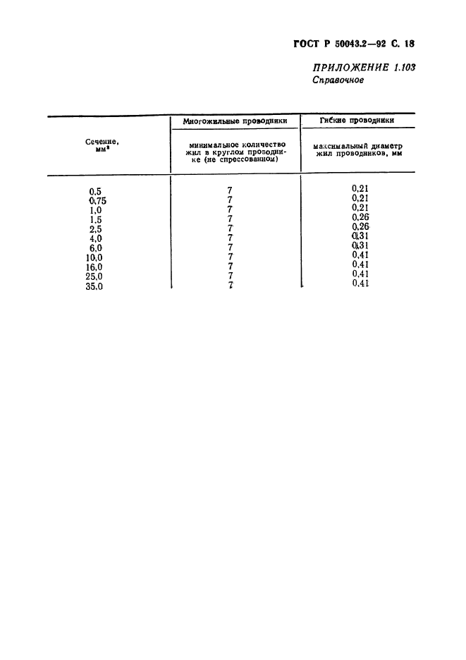   50043.2-92