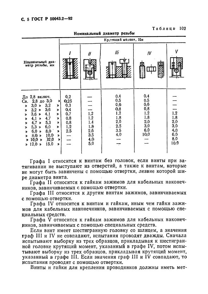   50043.2-92