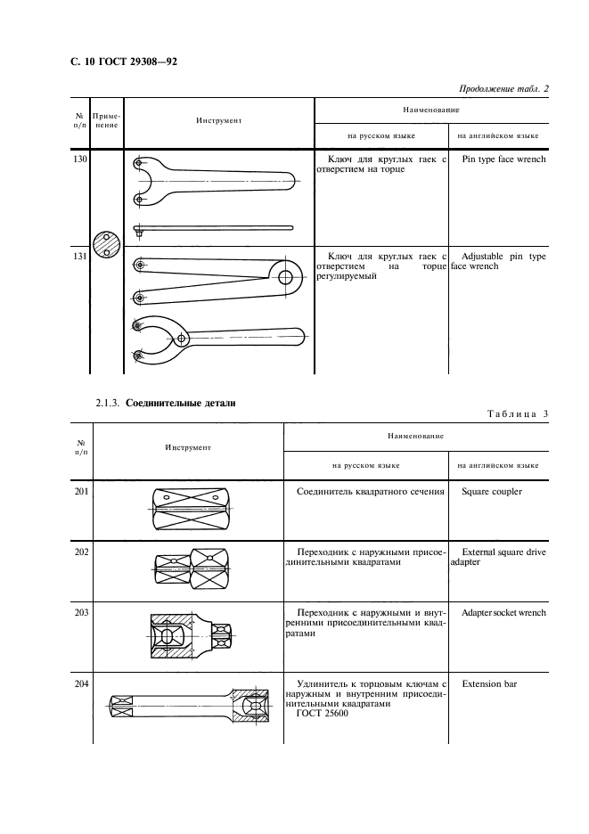  29308-92