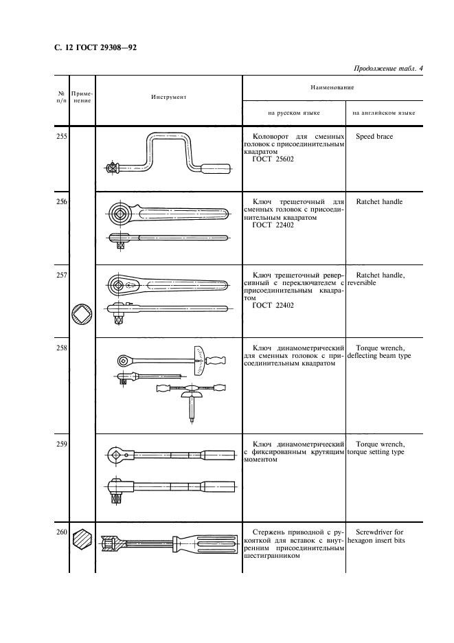  29308-92