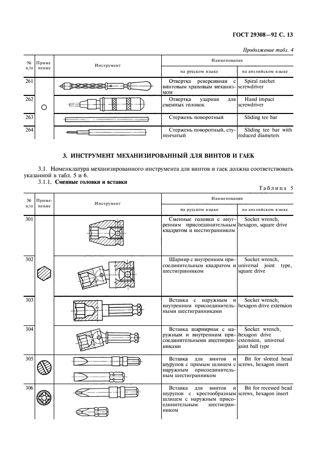  29308-92