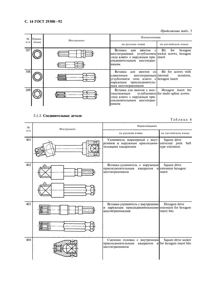  29308-92