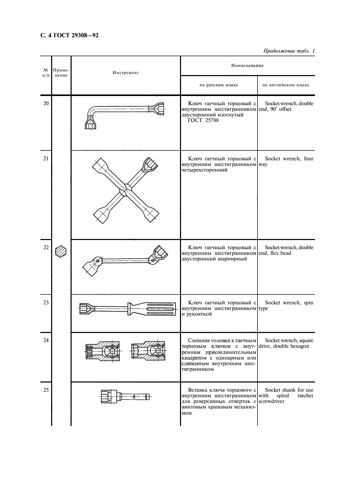  29308-92