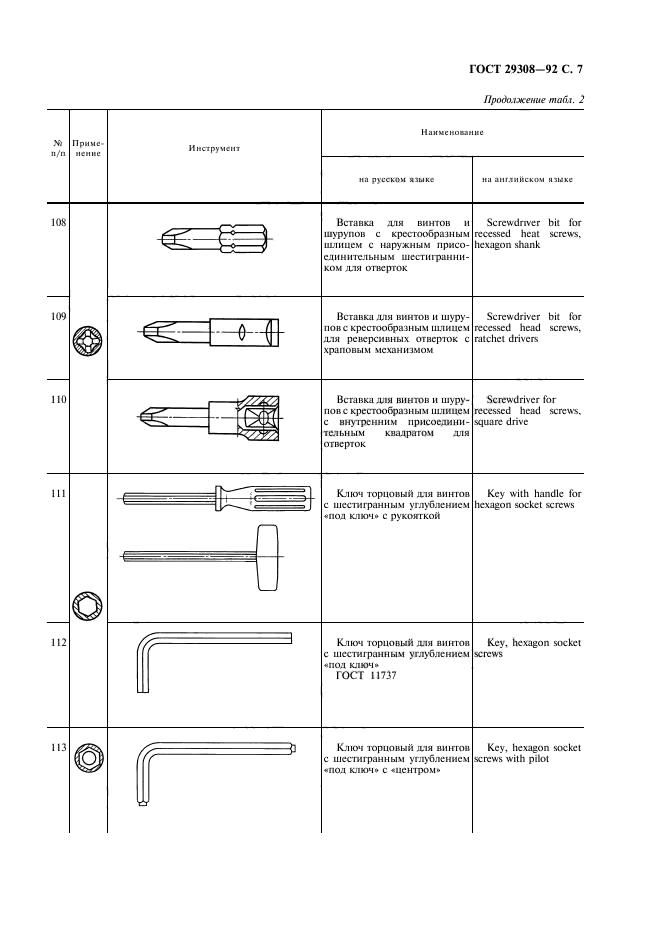  29308-92