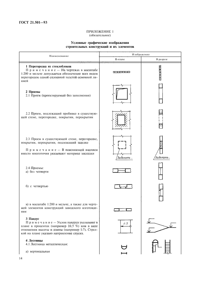  21.501-93