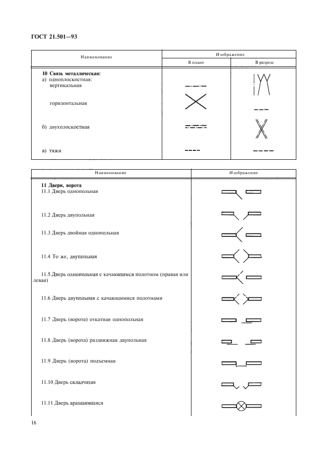  21.501-93