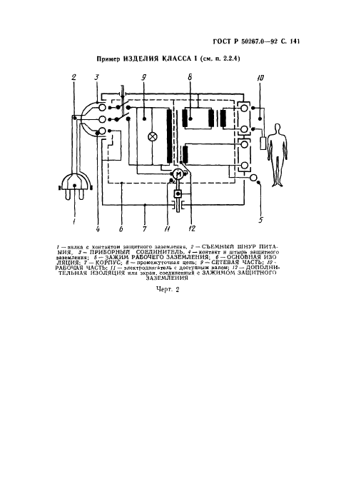   50267.0-92