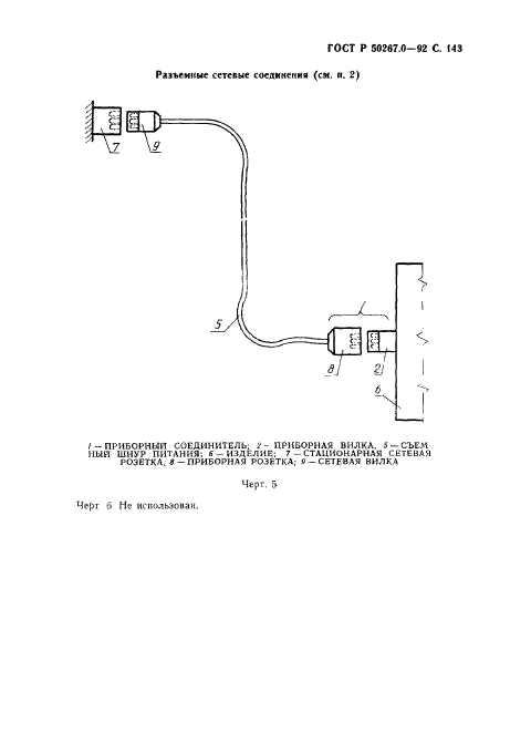   50267.0-92