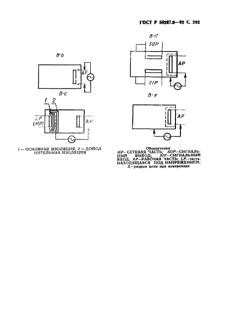   50267.0-92