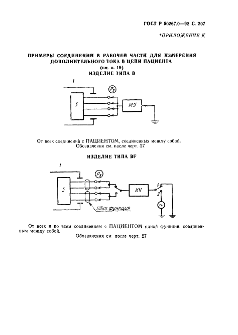   50267.0-92