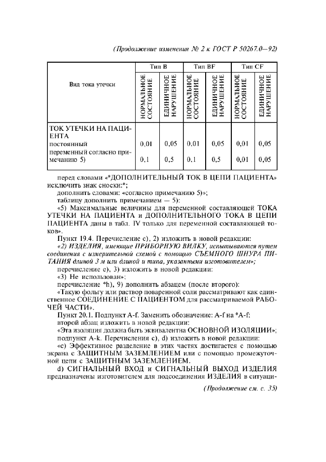   50267.0-92