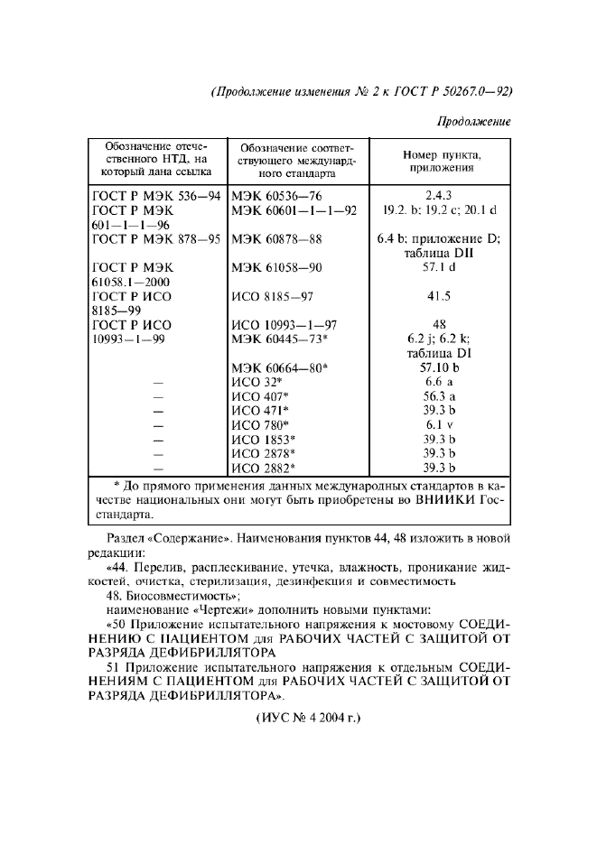   50267.0-92