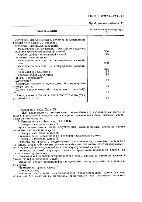   50267.0-92