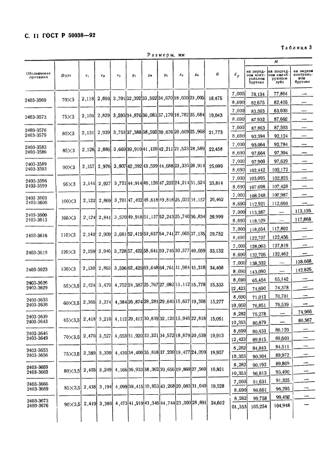   50038-92