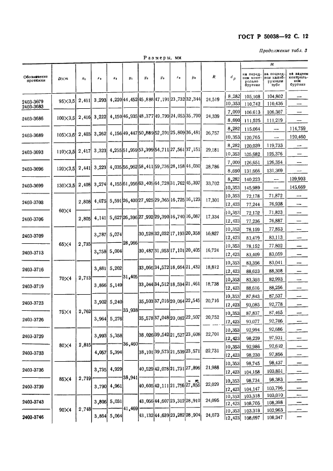   50038-92