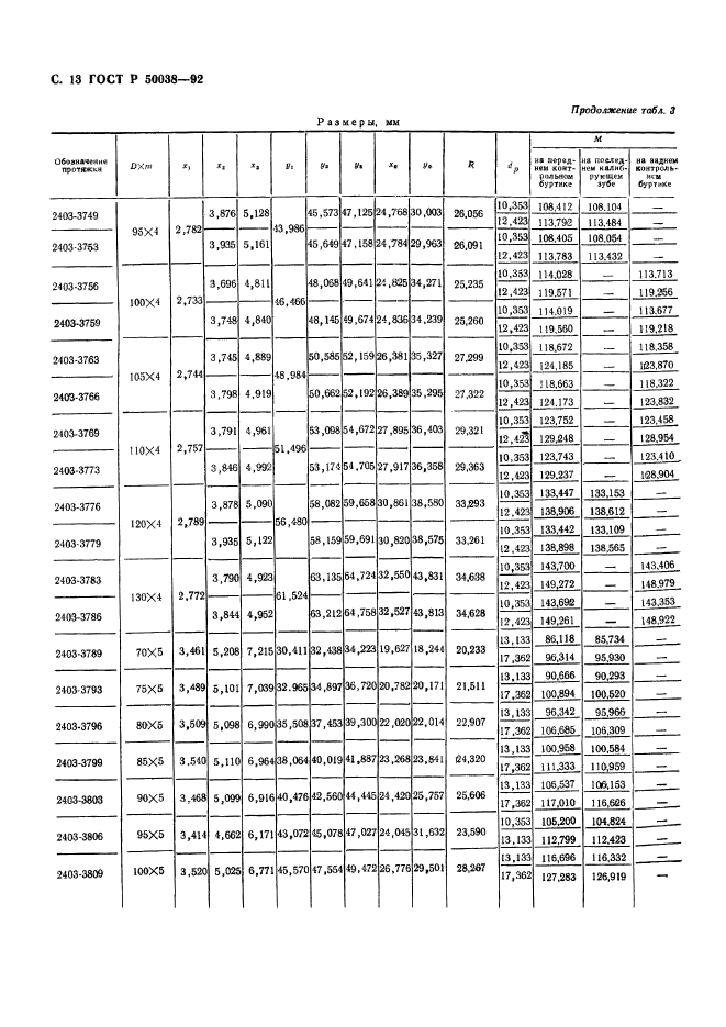   50038-92