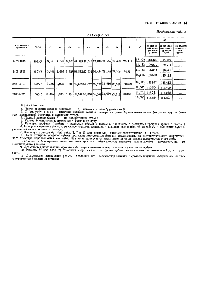   50038-92