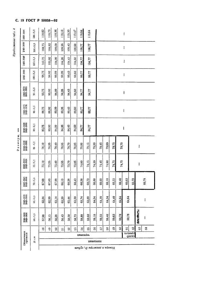   50038-92