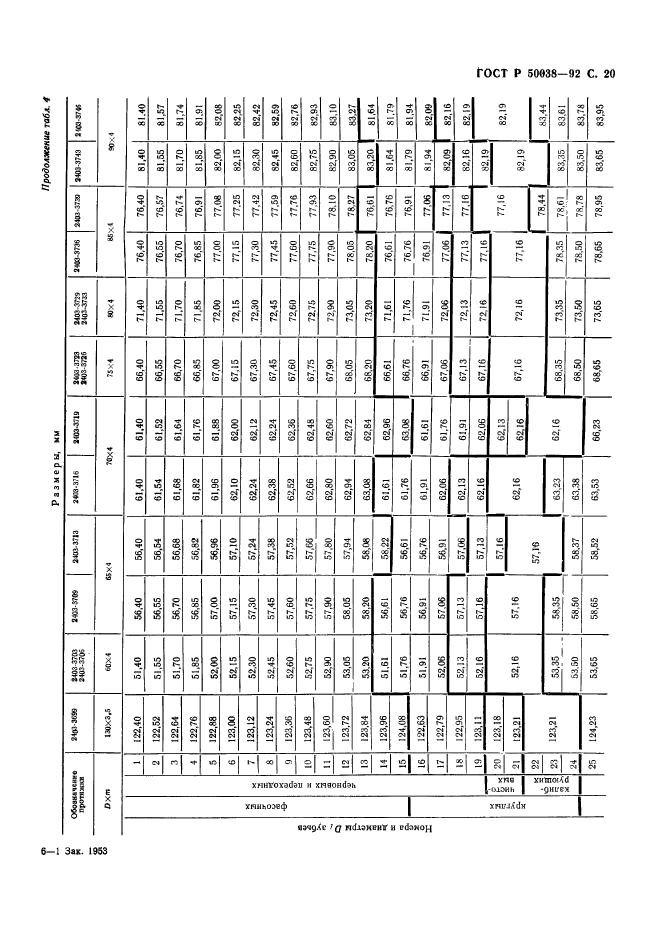   50038-92