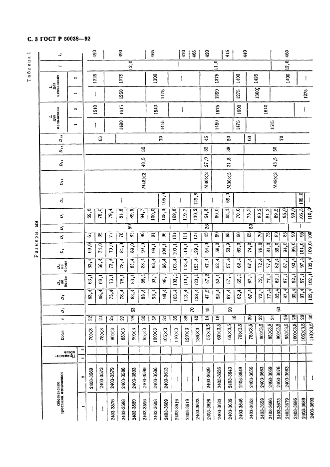   50038-92